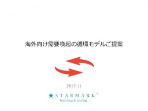 18ACD254-4185-4806-9C60-5AEF49A1B7AF