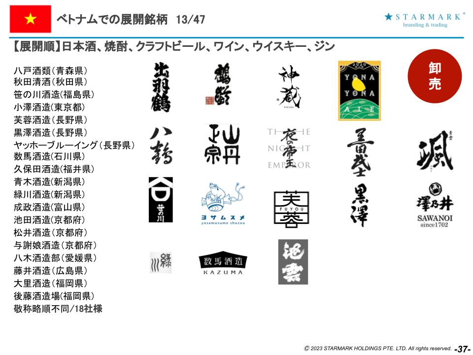 ベトナムへのお酒輸出再開2023